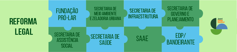 REFORMA LEGAL
