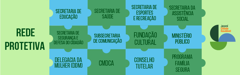 REDE PROTETIVA DA INFÂNCIA E ADOLESCÊNCIA